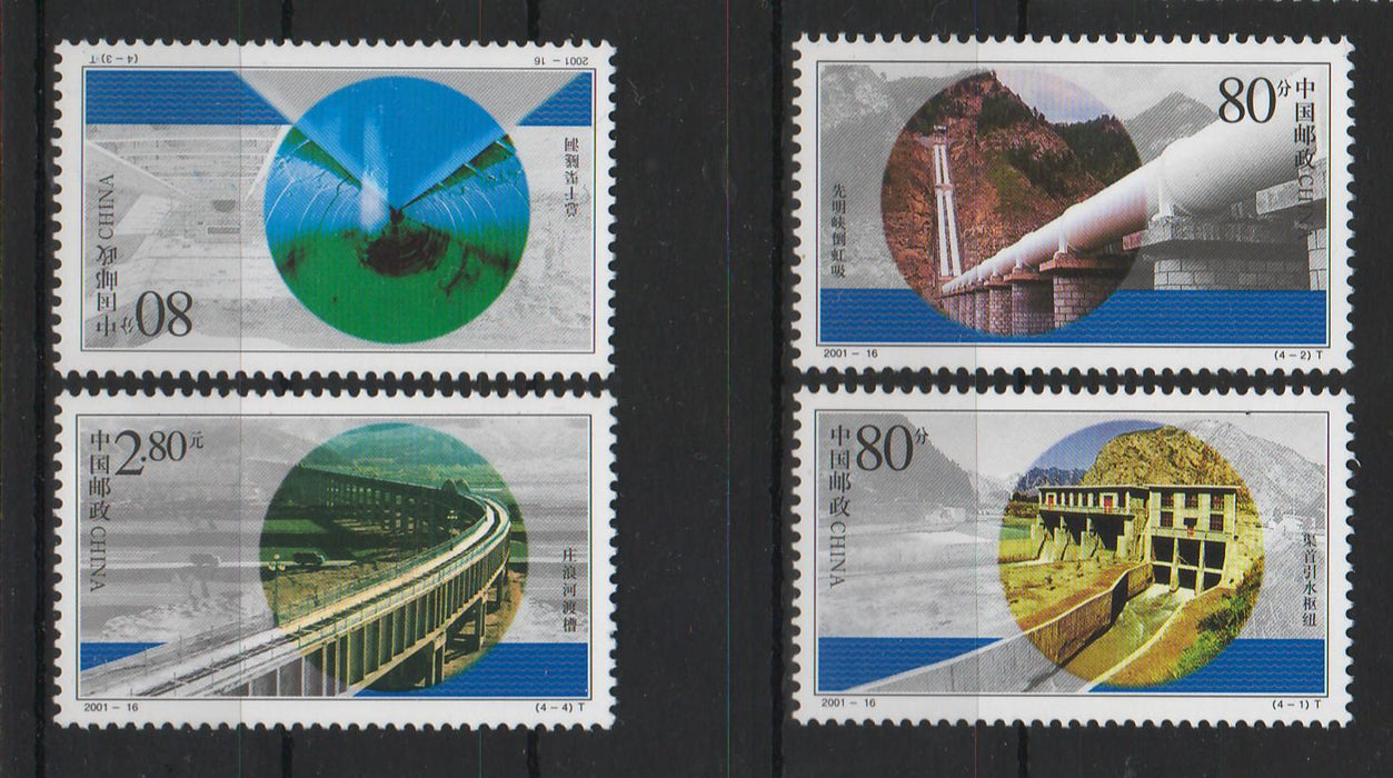 China People's Republic 2001 Diversion of Datong River