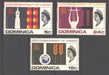 Dominica 1966 UNESCO Anniversary Issue Scott #199-201 c.v. 1.60$ - (TIP A) in Stamps Mall